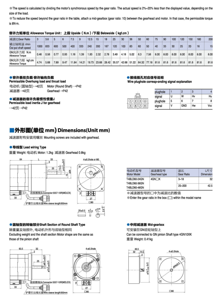 DC Brushless Gear Motor BLDC Gear Motor Brushless Motor TQG