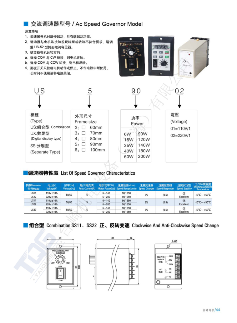 AC Motor Speed Controller | Variable Frequency Drive | Speed Controller-TQG