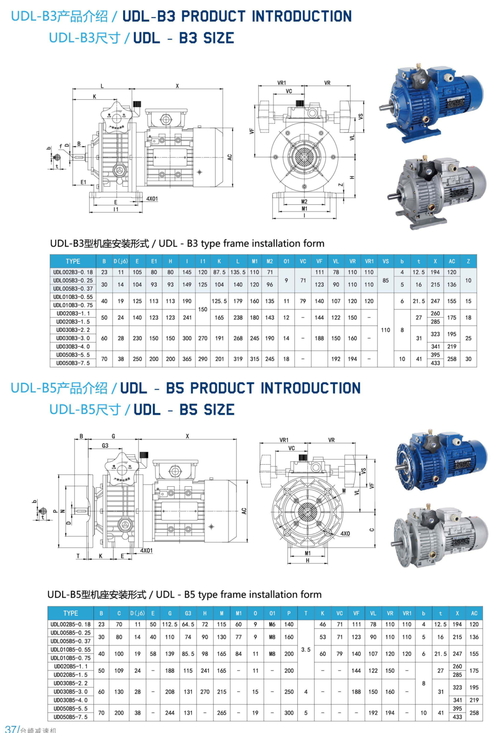 UDL Stepless Speed Variator